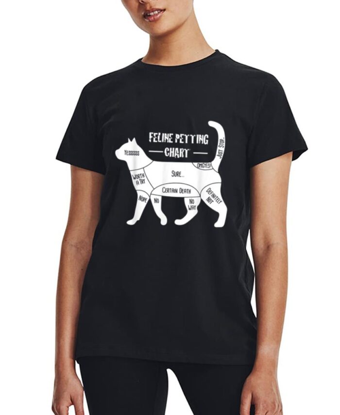 Feline Petting Chart Cat Apparel Women T-Shirt