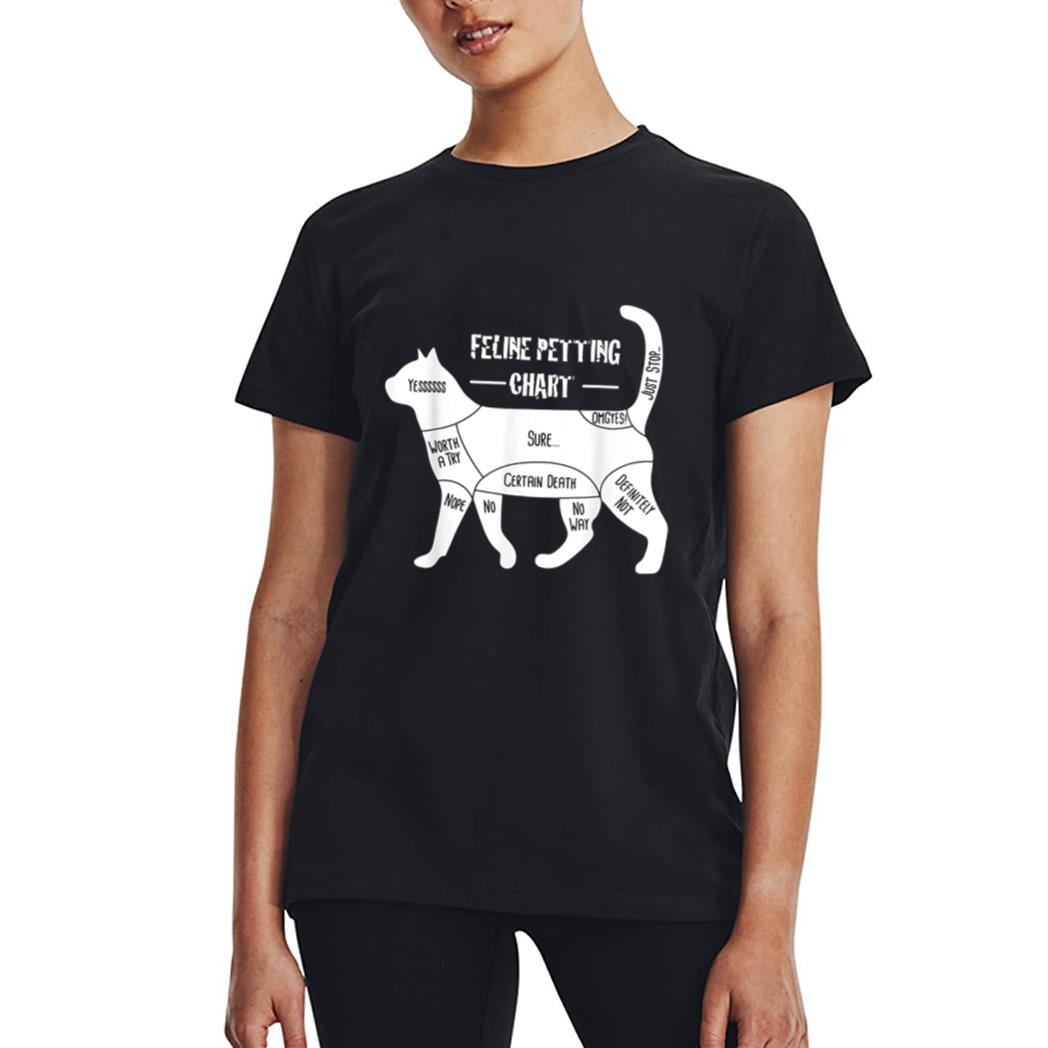 Feline Petting Chart Cat Apparel Women T-Shirt